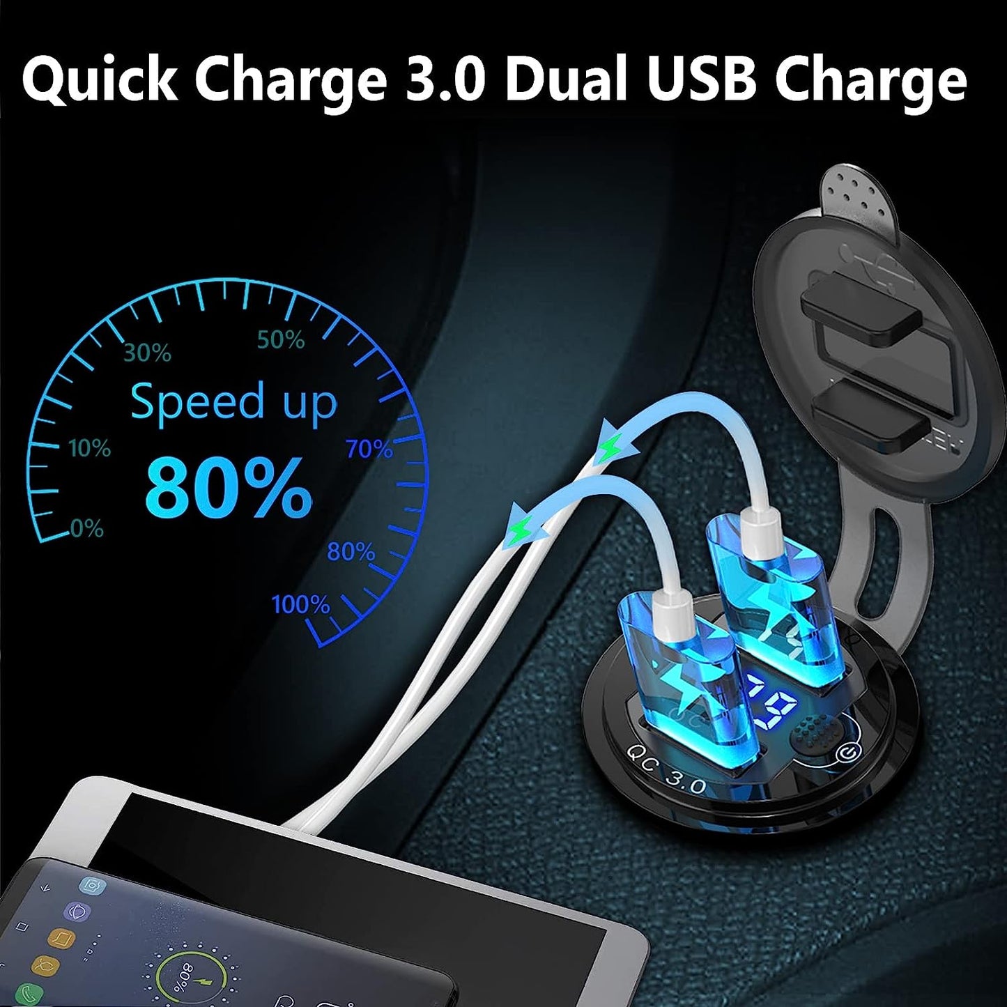 Dual QC 3.0 USB Socket with LED Voltmeter & Dust Cover