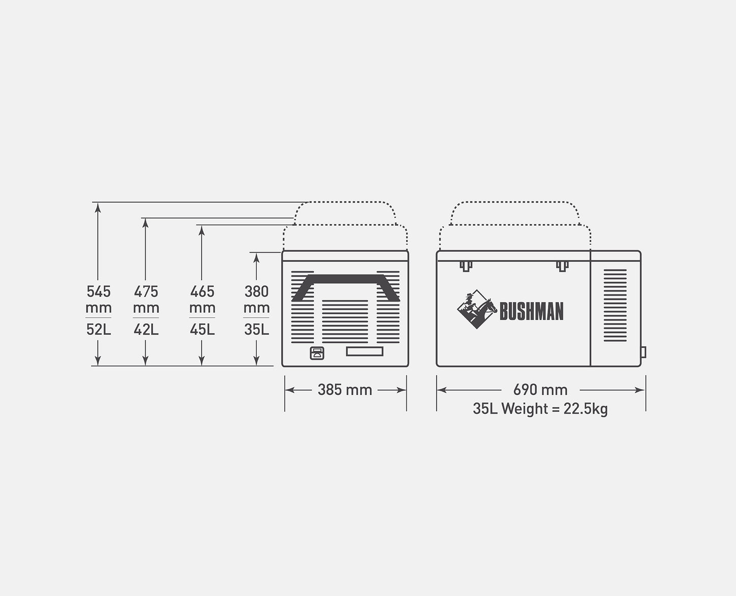 Original SC35-52 Bushman Fridge, 35L-52L Fridge