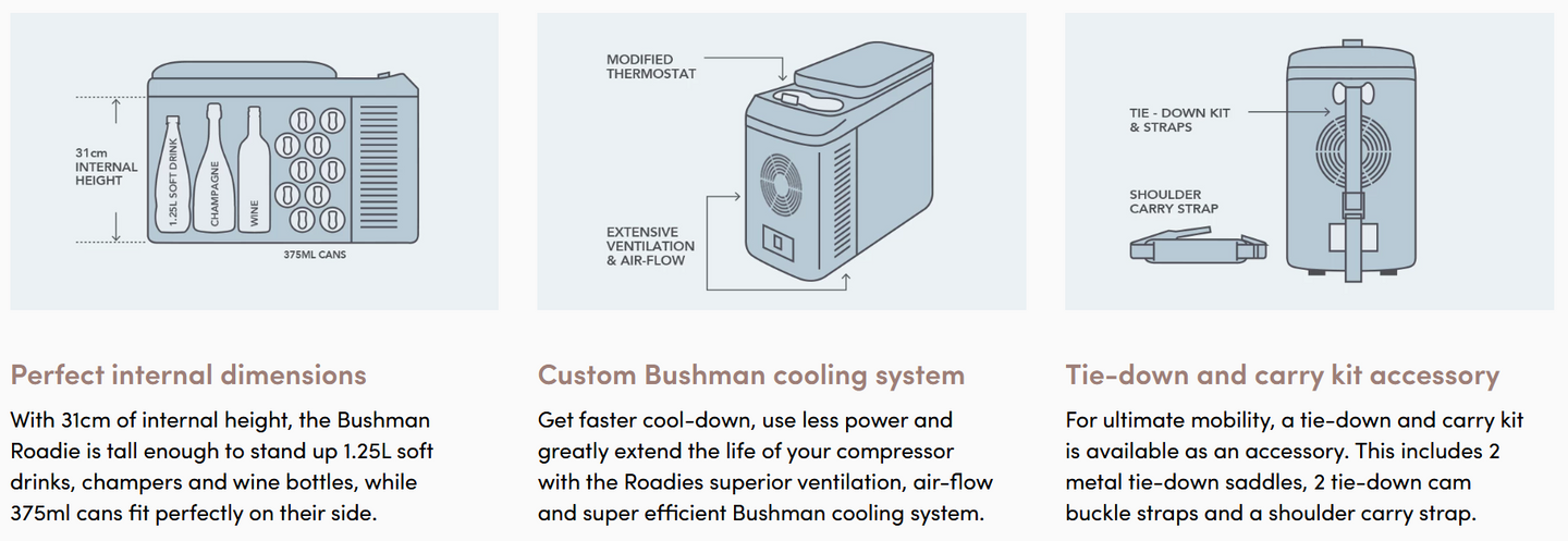 Bushman Roadie 15L HD Series Fridge