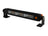 Tri-Colour LED Flood Light 8.5 Inch
