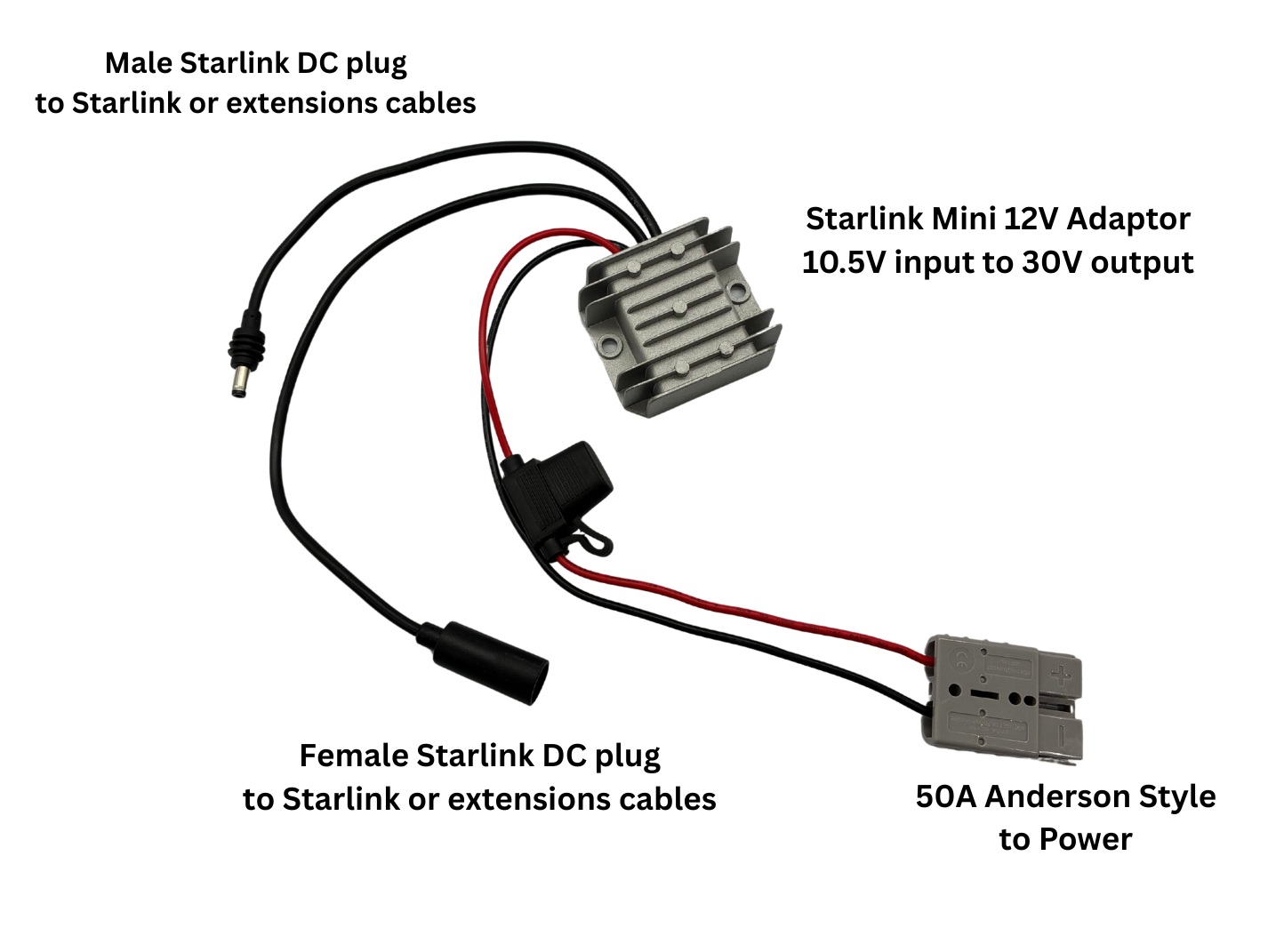 Starlink Mini 12V Adaptor
