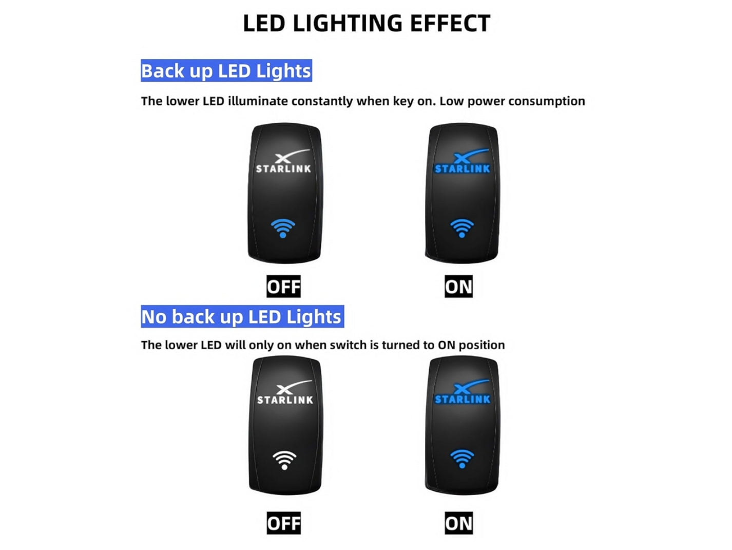 Starlink Rocker Switch