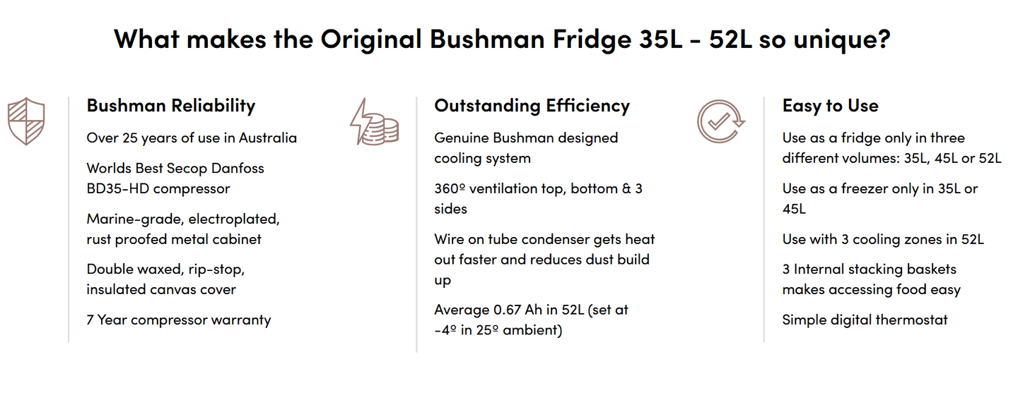 Original Bushman 35L-52L HD Series Chest Fridge