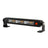 Tri-Colour LED Flood Light 8.5 Inch