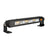 Tri-Colour LED Flood Light 216mm