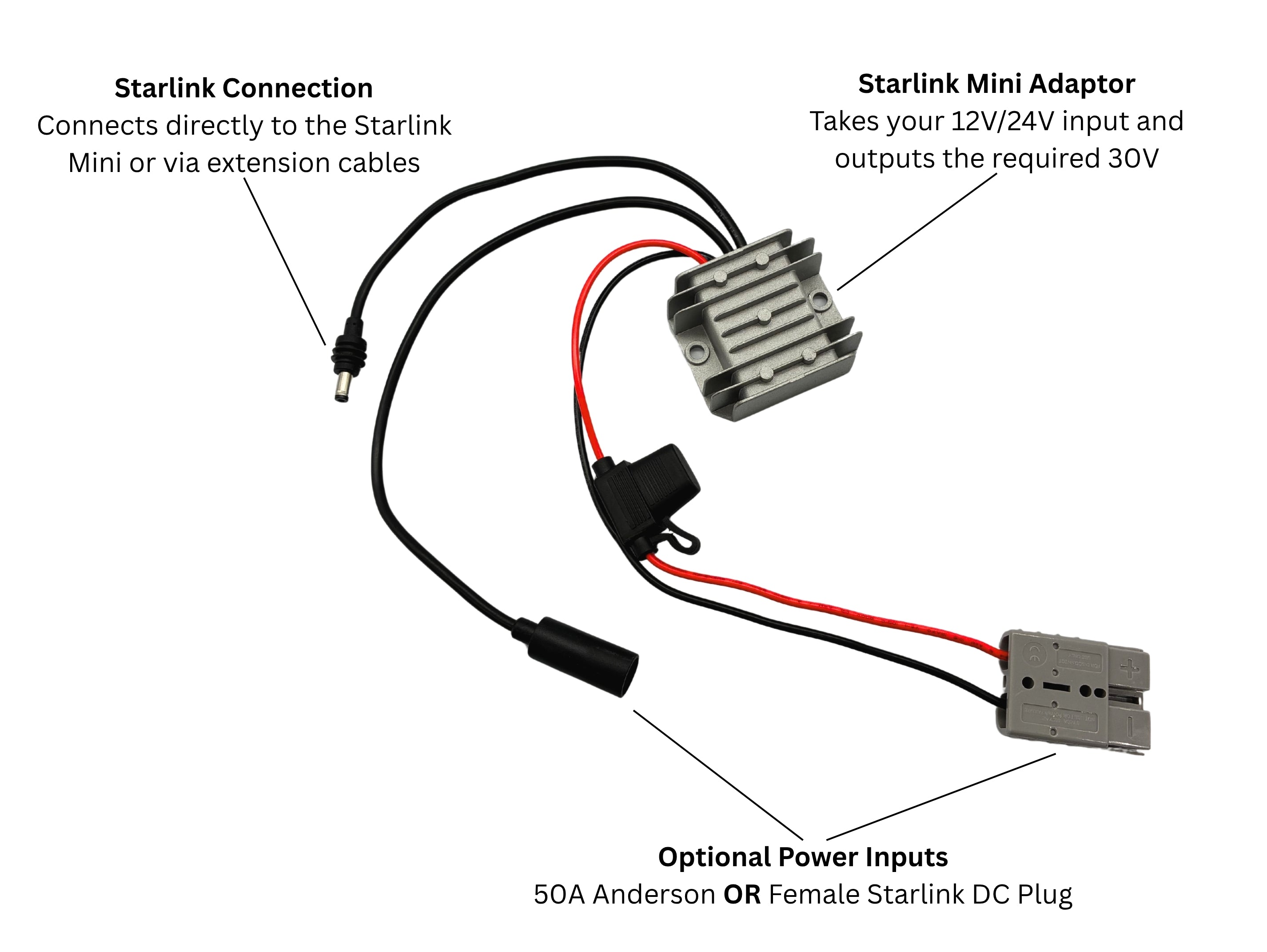 Starlink Mini 12V/24V Adaptor