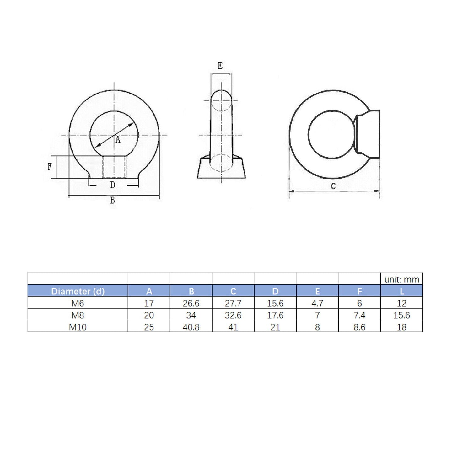 M8 Stainless Steel Tie Down Ring / Eye Bolt